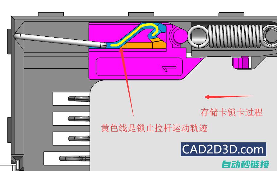 机械结构剖析 (机械结构剖析思维导图)