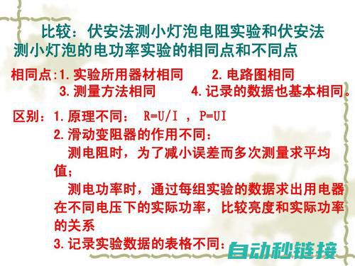 功率测试的方法和步骤 (功率测试的方法龙背法)