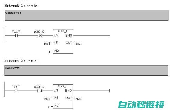 PLC程序设计中的关键步骤 (plc程序设计师)