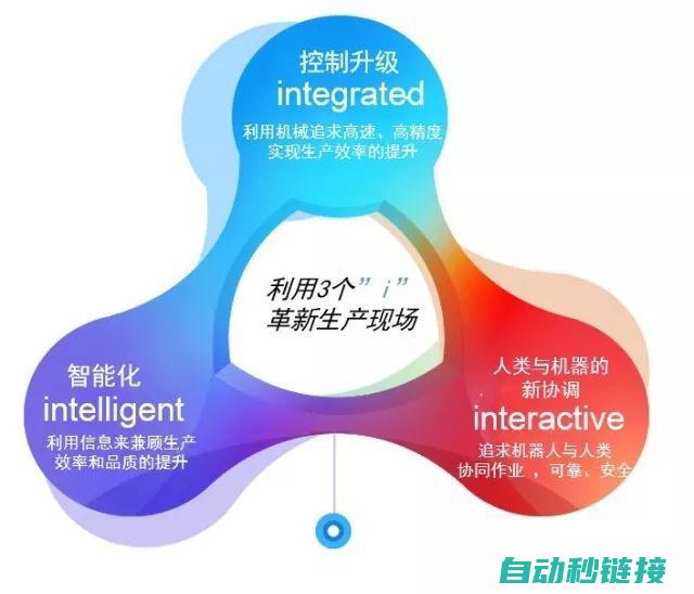 提供最新欧姆龙编程软件下载链接及教程 (欧姆资料)