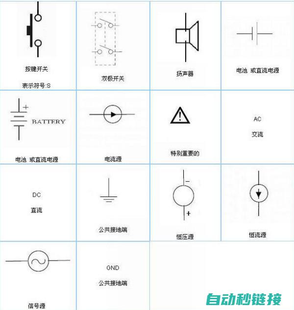 电路元件标识与功能 (电路元件标识图片)