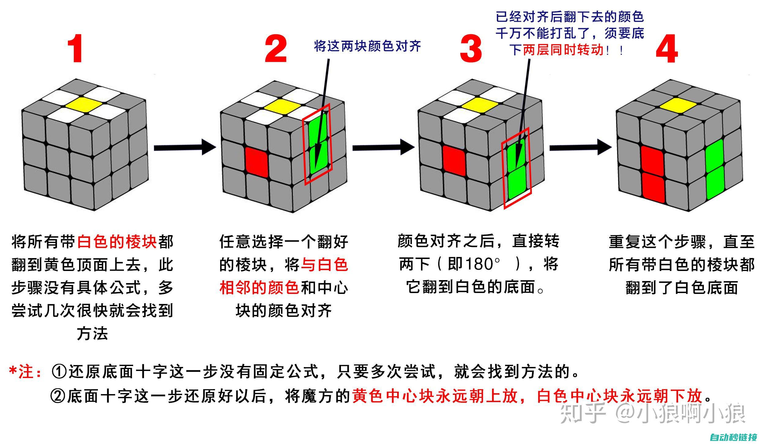 教你如何轻松完成电池更换，确保机器人正常运行 (教你如何轻松清洗油烟机)