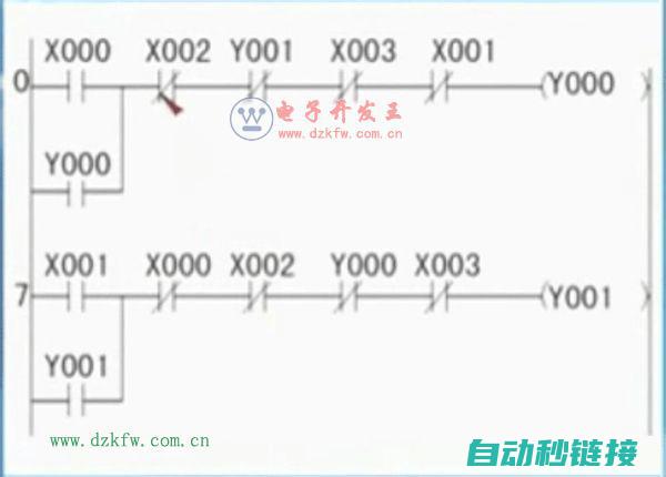 PLC互锁的基本概念 (plc互锁的作用)