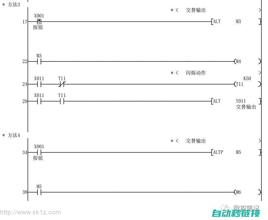 详解三菱PLC子程序并发调用机制及其优势