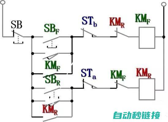 知识点总结