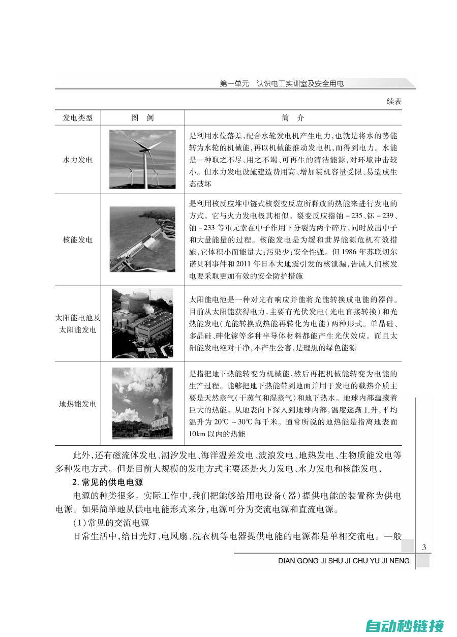 学习电工技能 (电工技能与实训)